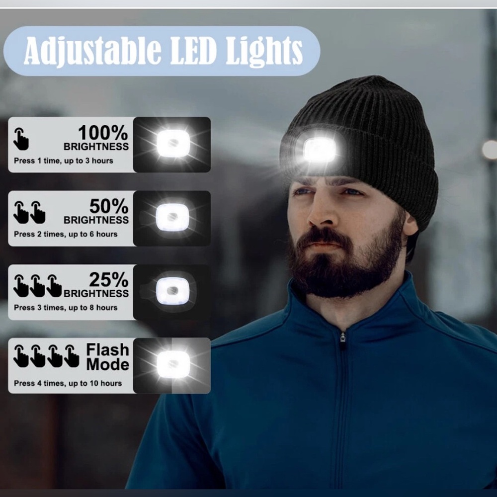 Men Women USB Rechargeable LED Beanie Hat Warm Winter Knit Light Up Headlamp Cap